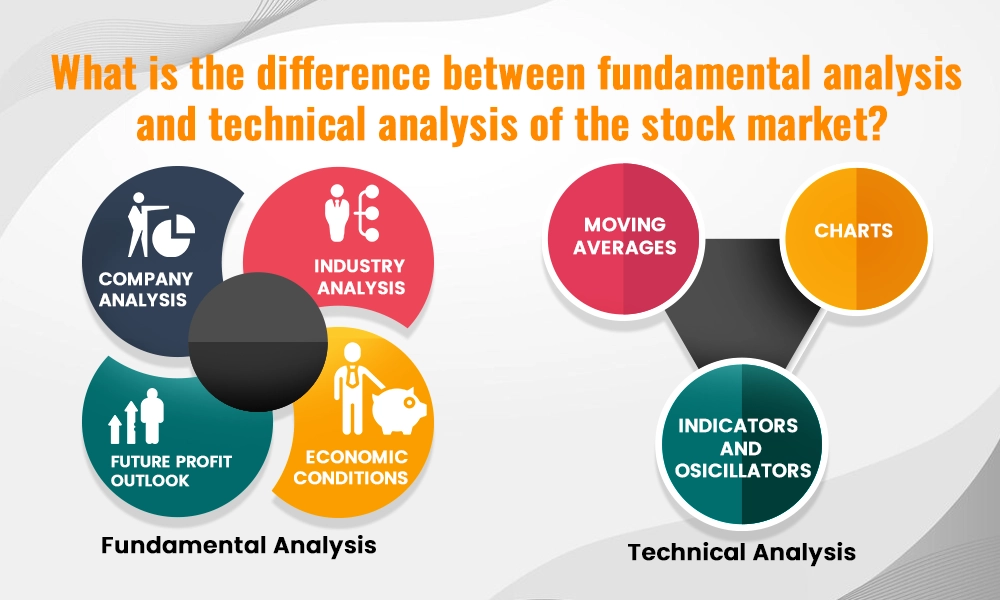 What is the difference between fundamental analysis and technical analysis of the stock market